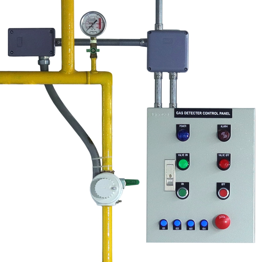 ชุดตัดแก๊ส Motor drive valve + ตู้ควบคุม (เดินไฟไม่เกิน 30 เมตร)